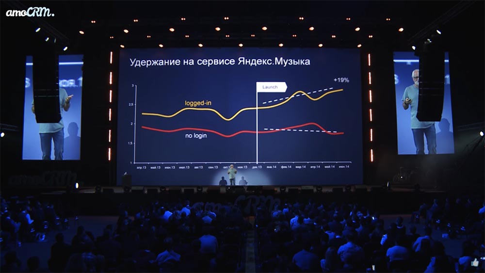 Андрей Себрант (Яндекс): Бизнес в Эпоху Искусственного Интеллекта - 17