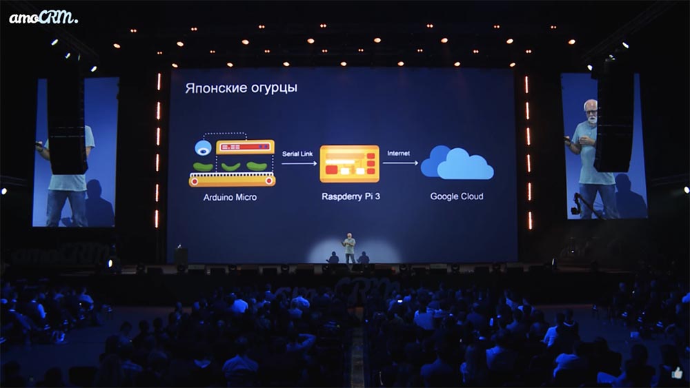 Андрей Себрант (Яндекс): Бизнес в Эпоху Искусственного Интеллекта - 3