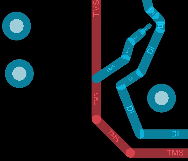 Чем чревато отключение «лишних» проверок в САПР печатных плат - 2 Чем чревато отключение «лишних» проверок в САПР печатных плат - 2