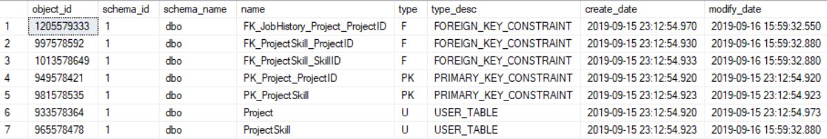 Поиск данных и объектов в базе данных MS SQL Server с помощью бесплатной утилиты dbForge Search - 2
