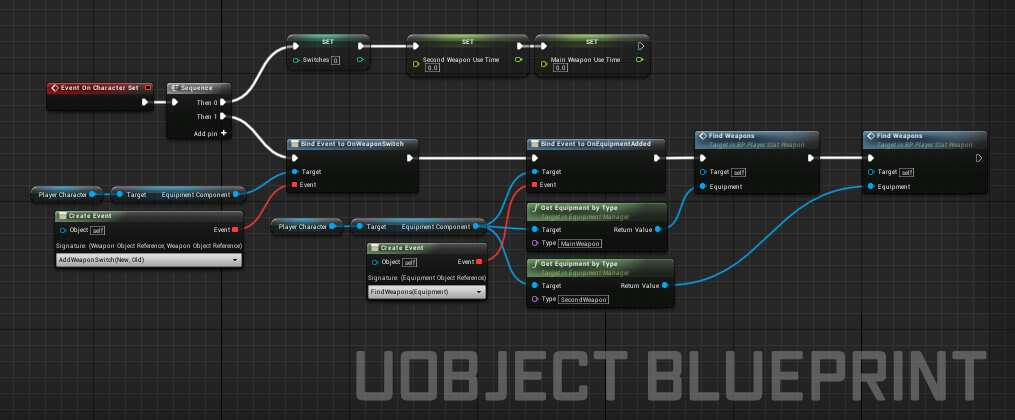 Расширяем возможности UObject в Unreal Engine 4 - 1