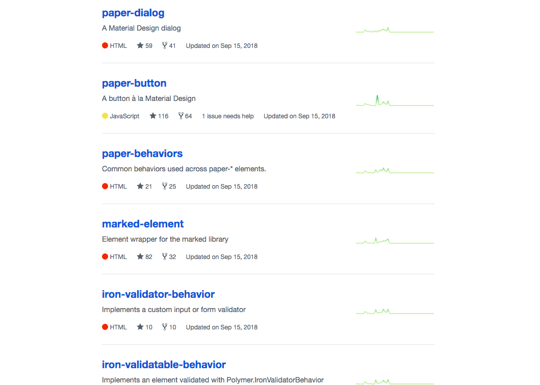 9 библиотек веб-компонентов - 3 image