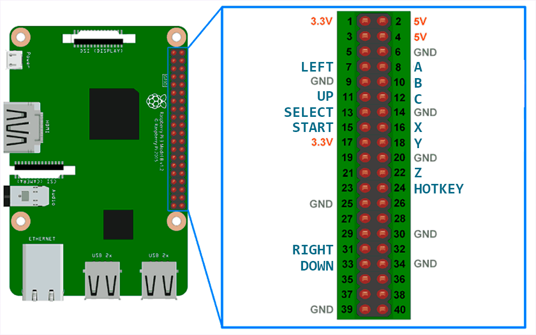 «Портативная» ретро-консоль своими руками - 3 «Портативная» ретро-консоль своими руками - 3