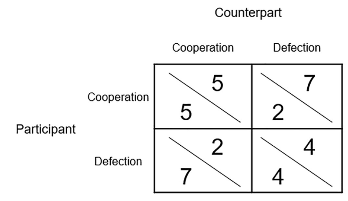 Совет для роботов №42: улыбайся и люди к тебе потянутся - 2