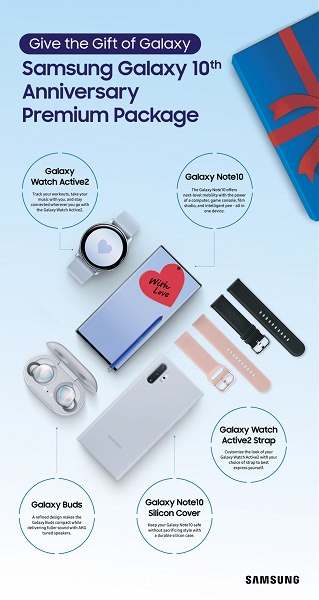 Лучший смартфон, лучшие часы и лучшие наушники в одном комплекте. Samsung собрала все свои лучшие устройства в честь 10-летия линейки Galaxy