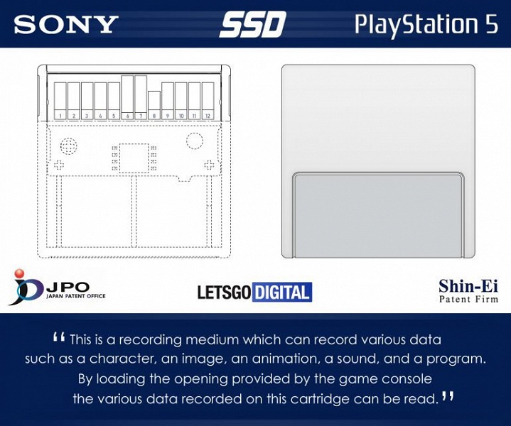 Sony объяснила, для чего PlayStation 5 картриджи