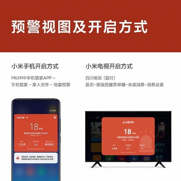 Функция предупреждения о землетрясениях работает не только на смартфонах, но и на телевизорах Xiaomi
