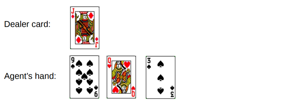 Оптимизация стратегии игры в Блэкджек методом Монте-Карло - 10