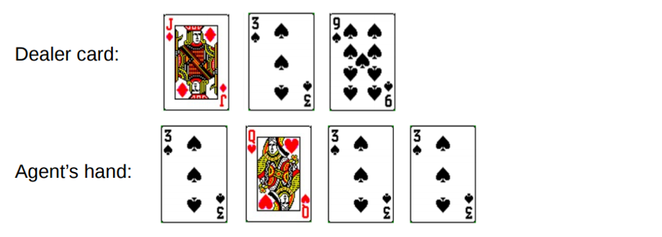 Оптимизация стратегии игры в Блэкджек методом Монте-Карло - 12