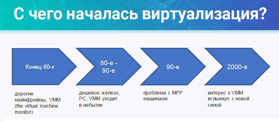 ServerLess PHP - 3 ServerLess PHP - 3
