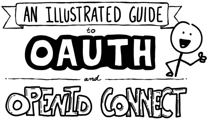 Иллюстрированное руководство по OAuth и OpenID Connect - 2