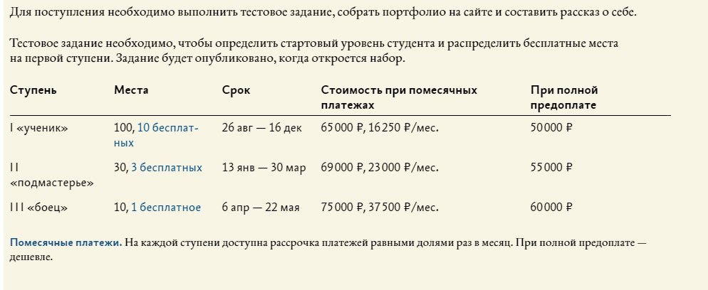 Лучшие школы по копирайтингу, редактированию, писательскому мастерству - 5