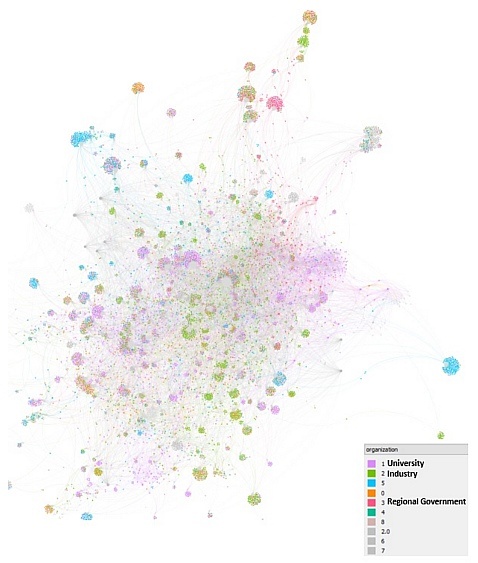 Визуализация и анализ структуры сообществ с помощью графов - 9