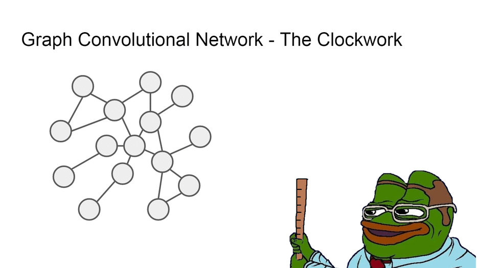 О Структурном Моделировании Организационных Изменений - 15 image