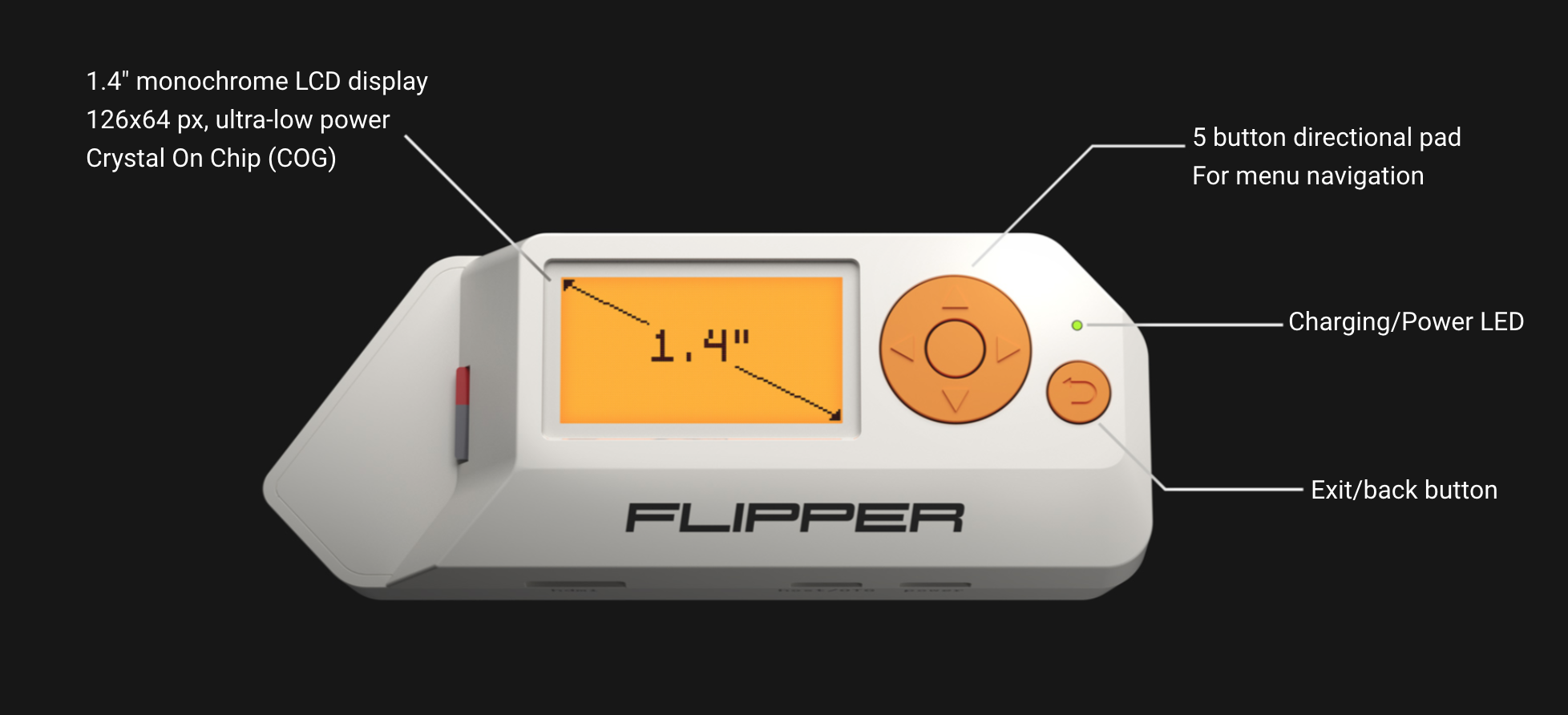 Flipper Zero — пацанский мультитул-тамагочи для пентестера - 9