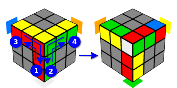 Y-метод — действительно простой способ собрать кубик Рубика - 3
