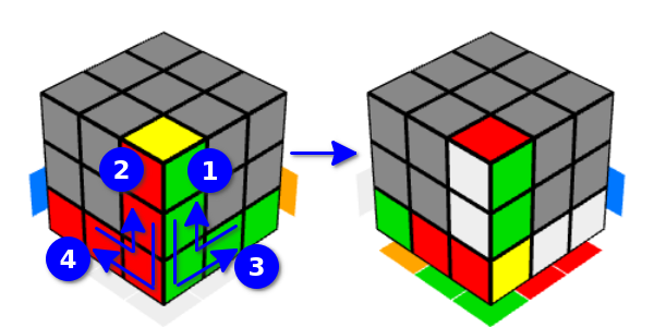 Y-метод — действительно простой способ собрать кубик Рубика - 4