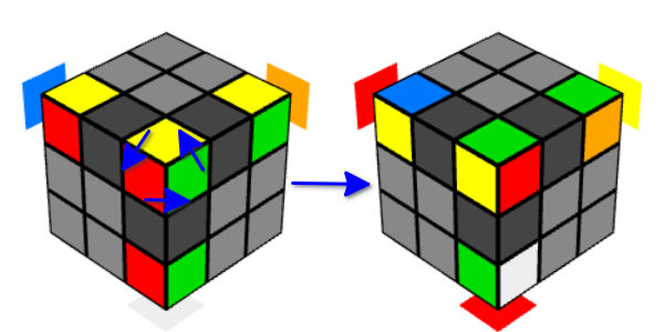 Y-метод — действительно простой способ собрать кубик Рубика - 6