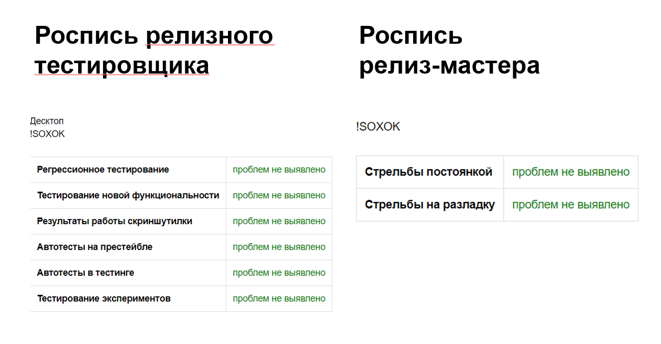 Как устроено тестирование фронтенда в Яндекс.Маркете и почему мы отказываемся от еженедельных релизов - 8