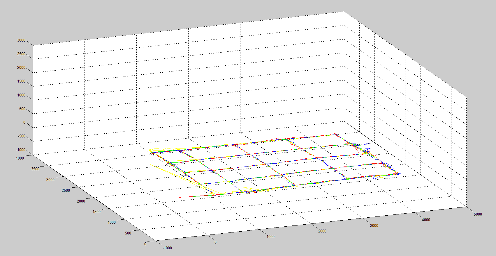 Ультразвуковая система определения координат 2.0 - 16