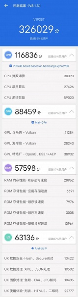 Новейшая платформа Samsung сильно уступает Snapdragon 845 по производительности GPU