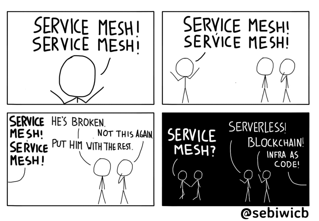 Service Mesh: что нужно знать каждому Software Engineer о самой хайповой технологии - 1