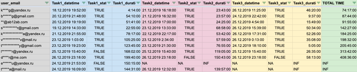 Правильные ответы и анонс победителя - 10 Правильные ответы и анонс победителя - 10