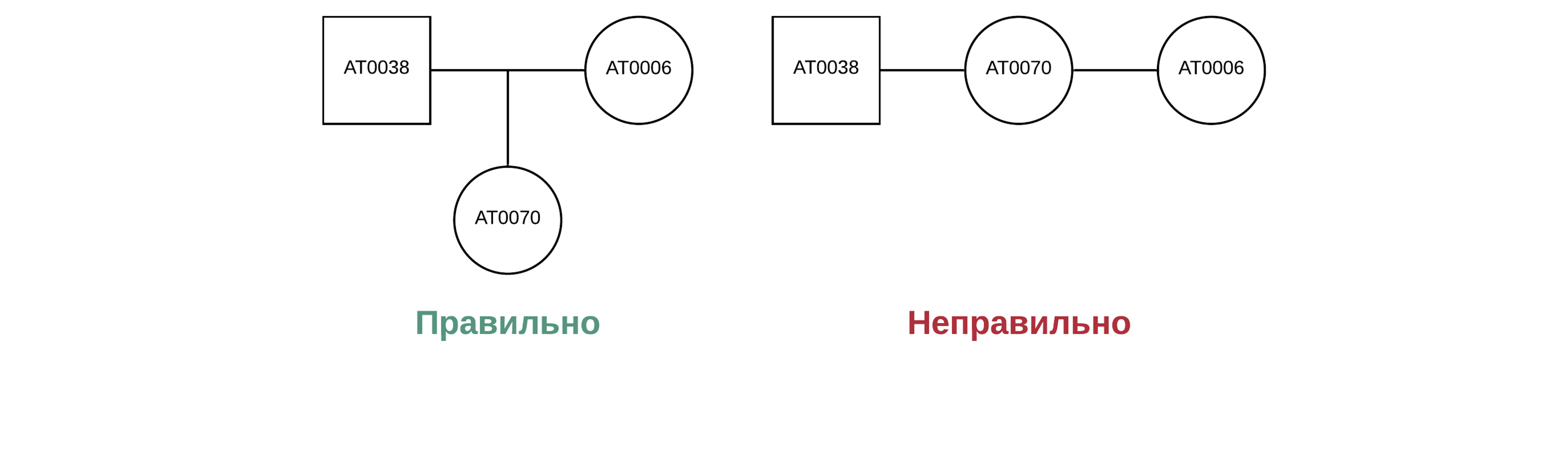 Правильные ответы и анонс победителя - 4 Правильные ответы и анонс победителя - 4