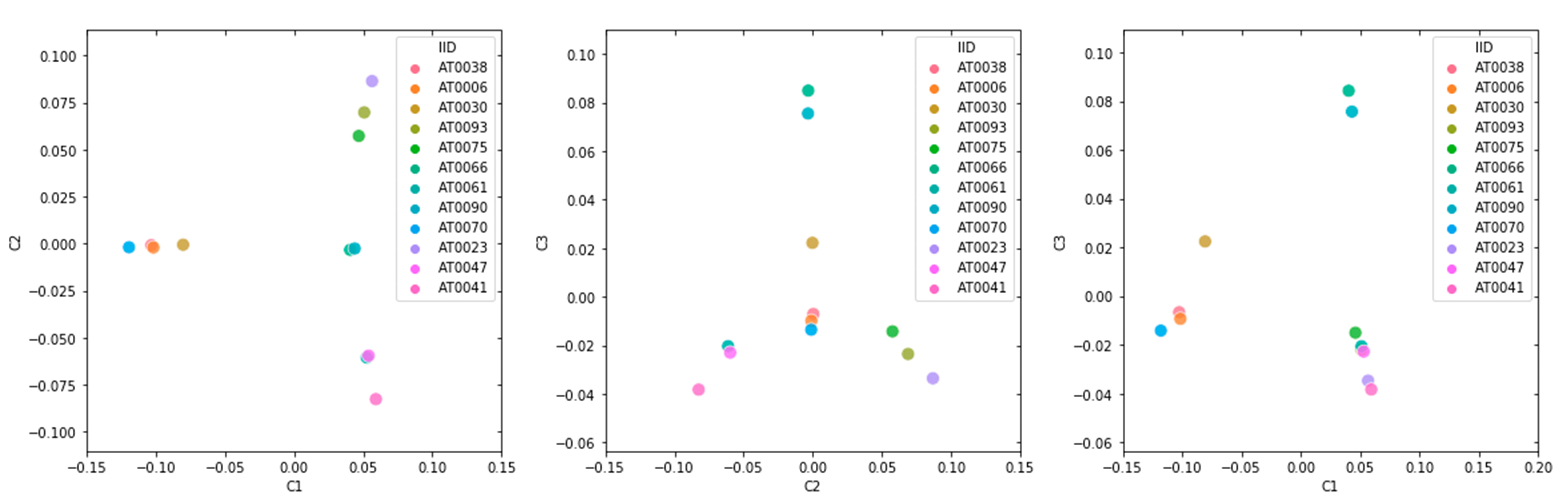 Правильные ответы и анонс победителя - 5 Правильные ответы и анонс победителя - 5