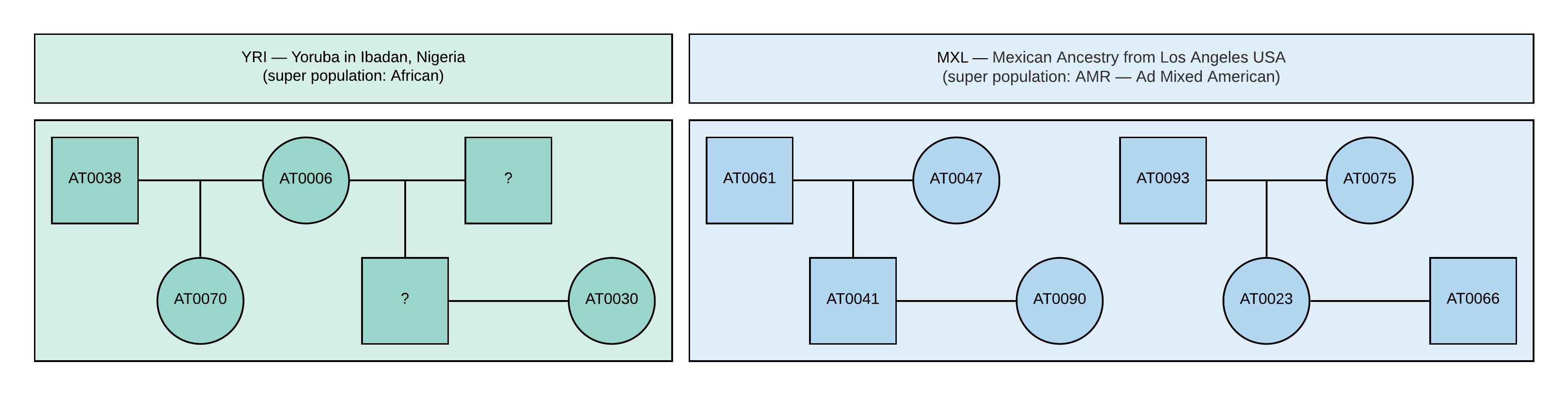 Правильные ответы и анонс победителя - 7 Правильные ответы и анонс победителя - 7