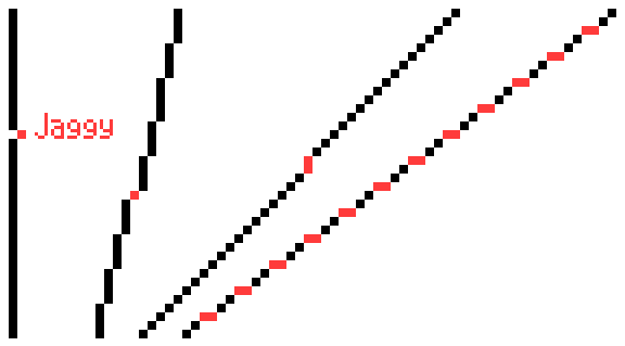 Пиксель-арт для начинающих: инструкция по применению - 9