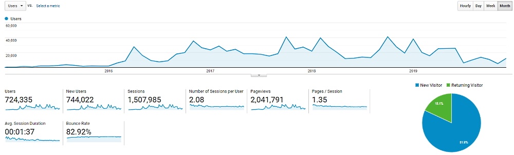 Немного предновогодней рефлексии - 5