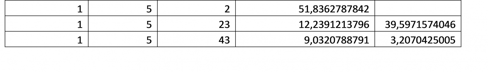 Моделирование бега под дождем - 6