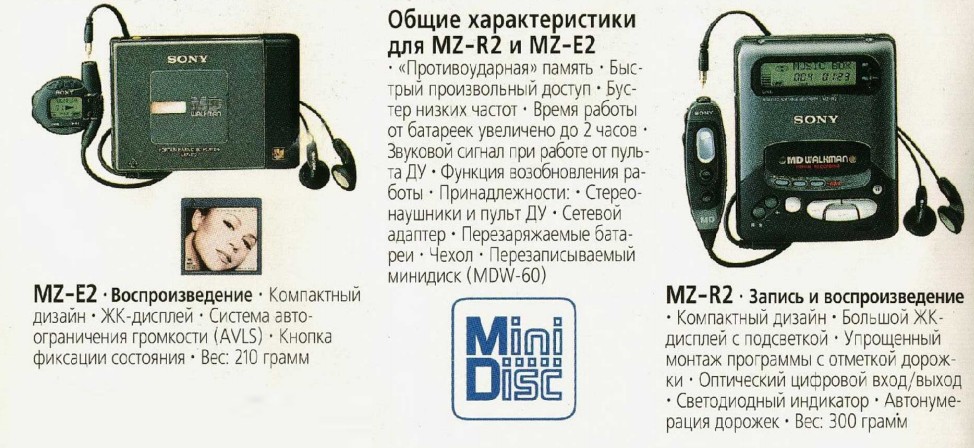 Древности: Sony MZ-1 или история о прототипе, попавшем в производство - 27