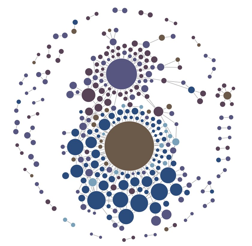 Я потратил $40 тыс. и запорол отличную идею для стартапа - 3 Я потратил $40 тыс. и запорол отличную идею для стартапа - 3