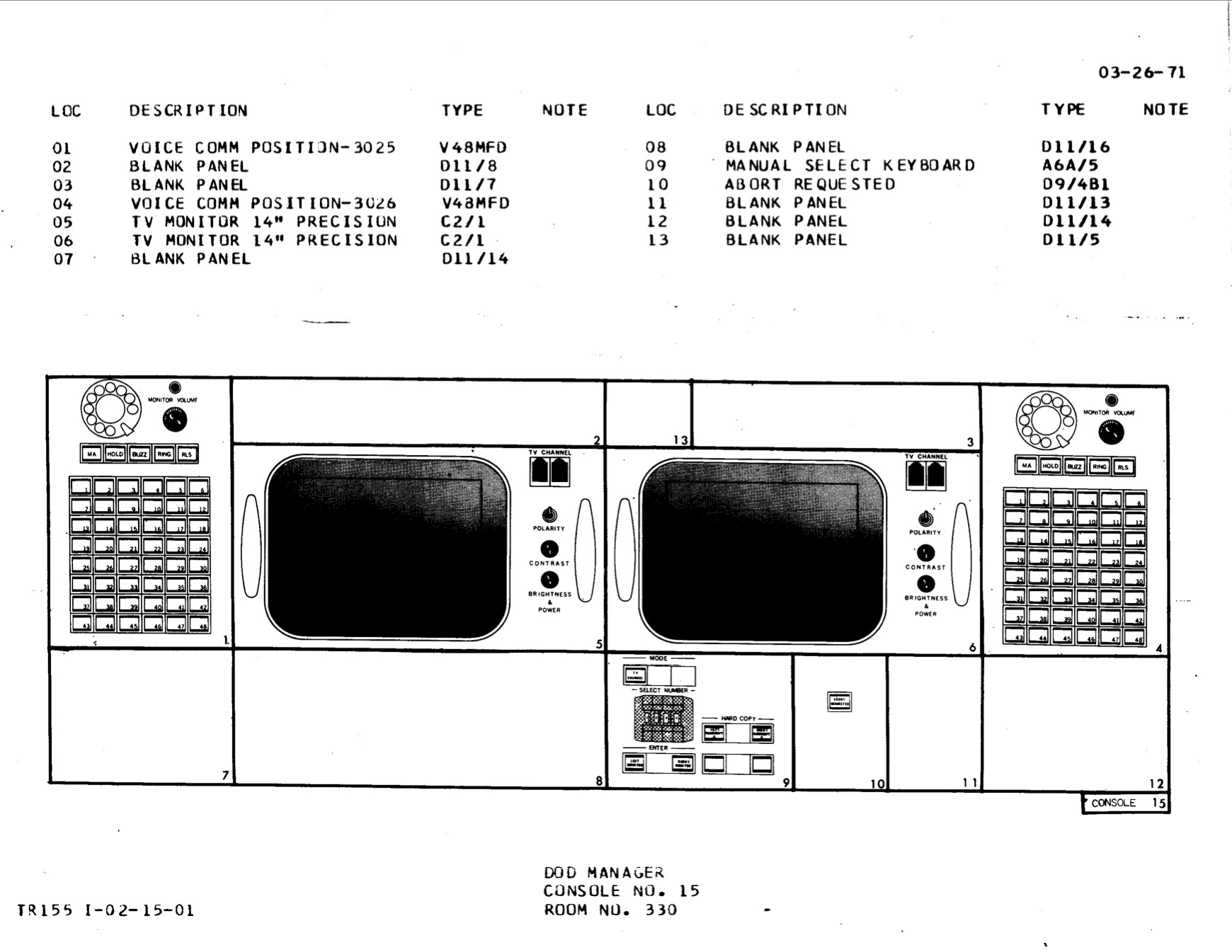 Полётный контроллер «Аполлона»: подробное описание всех консолей - 38