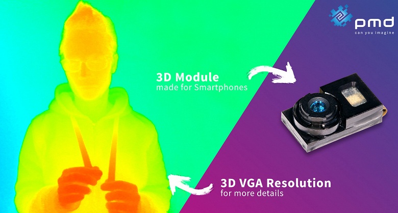Представлен самый маленький модуль 3D ToF VGA 