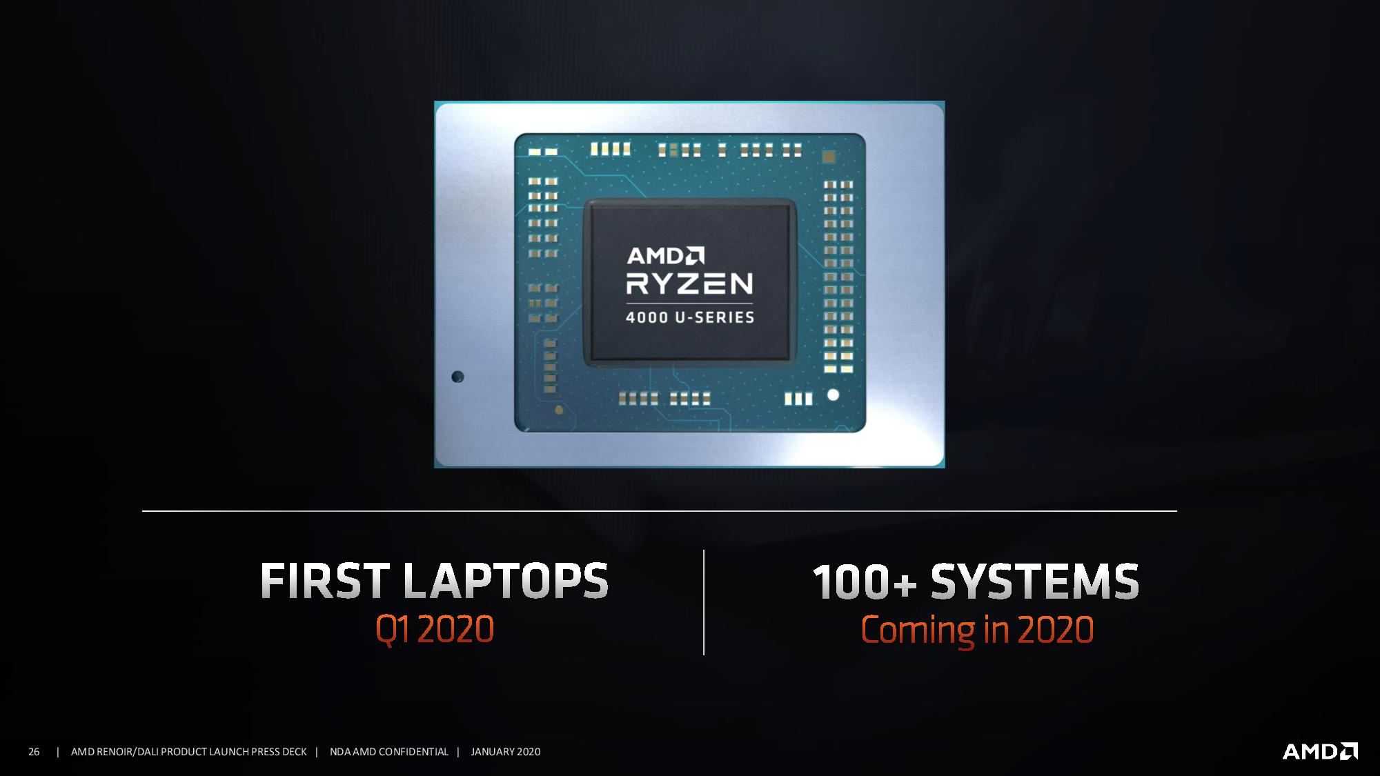 На CES 2020 AMD представила 64-ядерный десктопный Ryzen Threadripper 3990X, видеокарту Radeon RX 5600 и мобильные CPU - 12