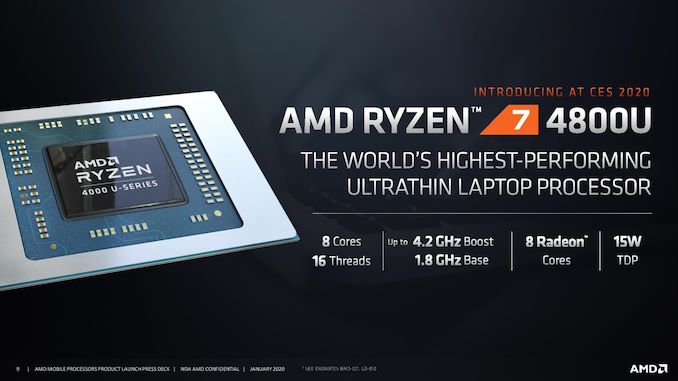 На CES 2020 AMD представила 64-ядерный десктопный Ryzen Threadripper 3990X, видеокарту Radeon RX 5600 и мобильные CPU - 6