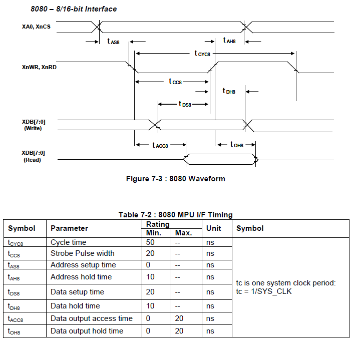 Подключение дисплея 10" ER-TFT101-1 к STM32F429 через FMC - 3