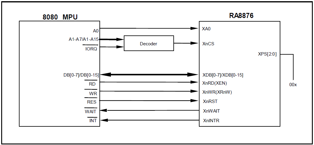 Подключение дисплея 10" ER-TFT101-1 к STM32F429 через FMC - 1