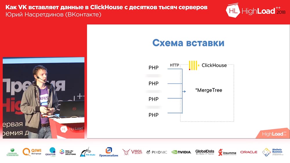 HighLoad++, Юрий Насретдинов (ВКонтакте): как VK вставляет данные в ClickHouse с десятков тысяч серверов - 12