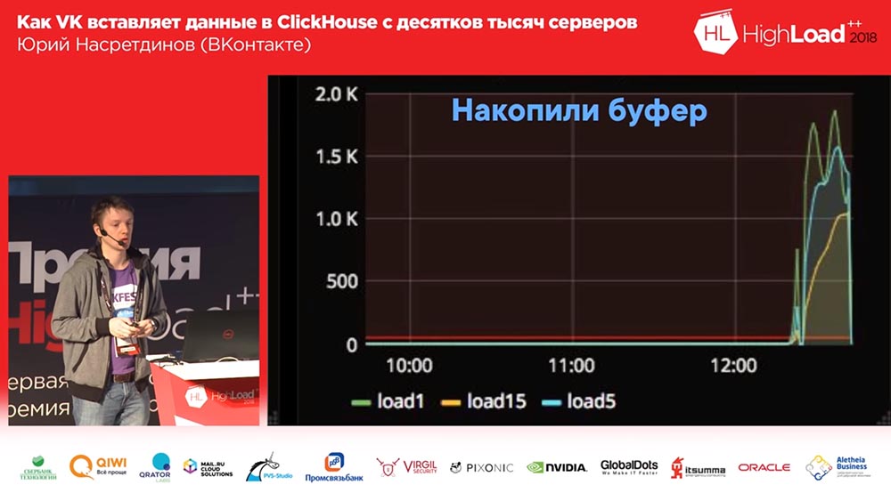 HighLoad++, Юрий Насретдинов (ВКонтакте): как VK вставляет данные в ClickHouse с десятков тысяч серверов - 19