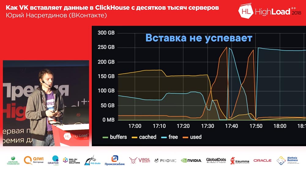 HighLoad++, Юрий Насретдинов (ВКонтакте): как VK вставляет данные в ClickHouse с десятков тысяч серверов - 26