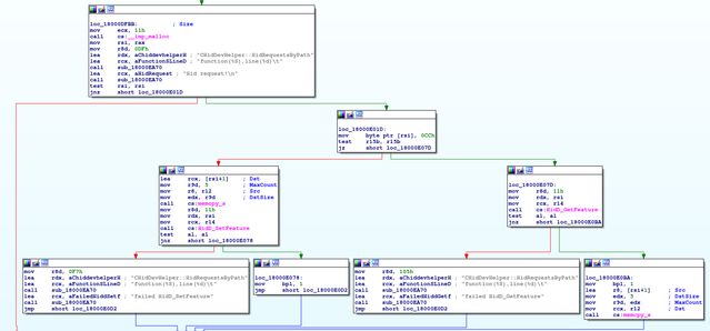 devhelper