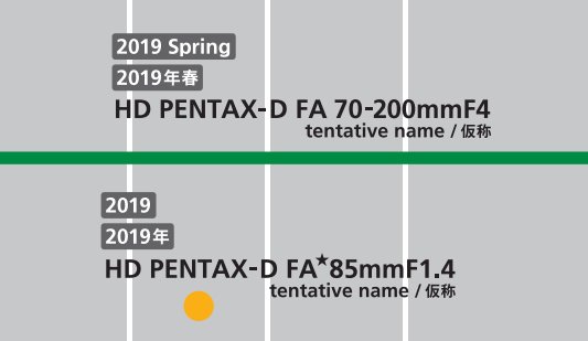 Анонс объектива HD Pentax-D FA 70-200mm f/4 ожидается на этой неделе 