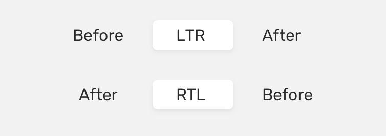 RTL Styling 101 — подробное руководство по RTL-стилизации в CSS - 57