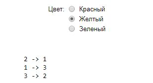 Добавляем в Jupyter Notebooks красоту и интерактивность - 18