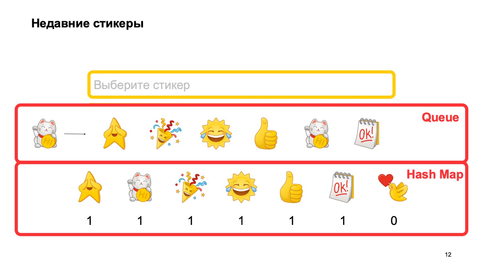 Мобильная разработка — это просто и скучно? Доклад Яндекса - 10