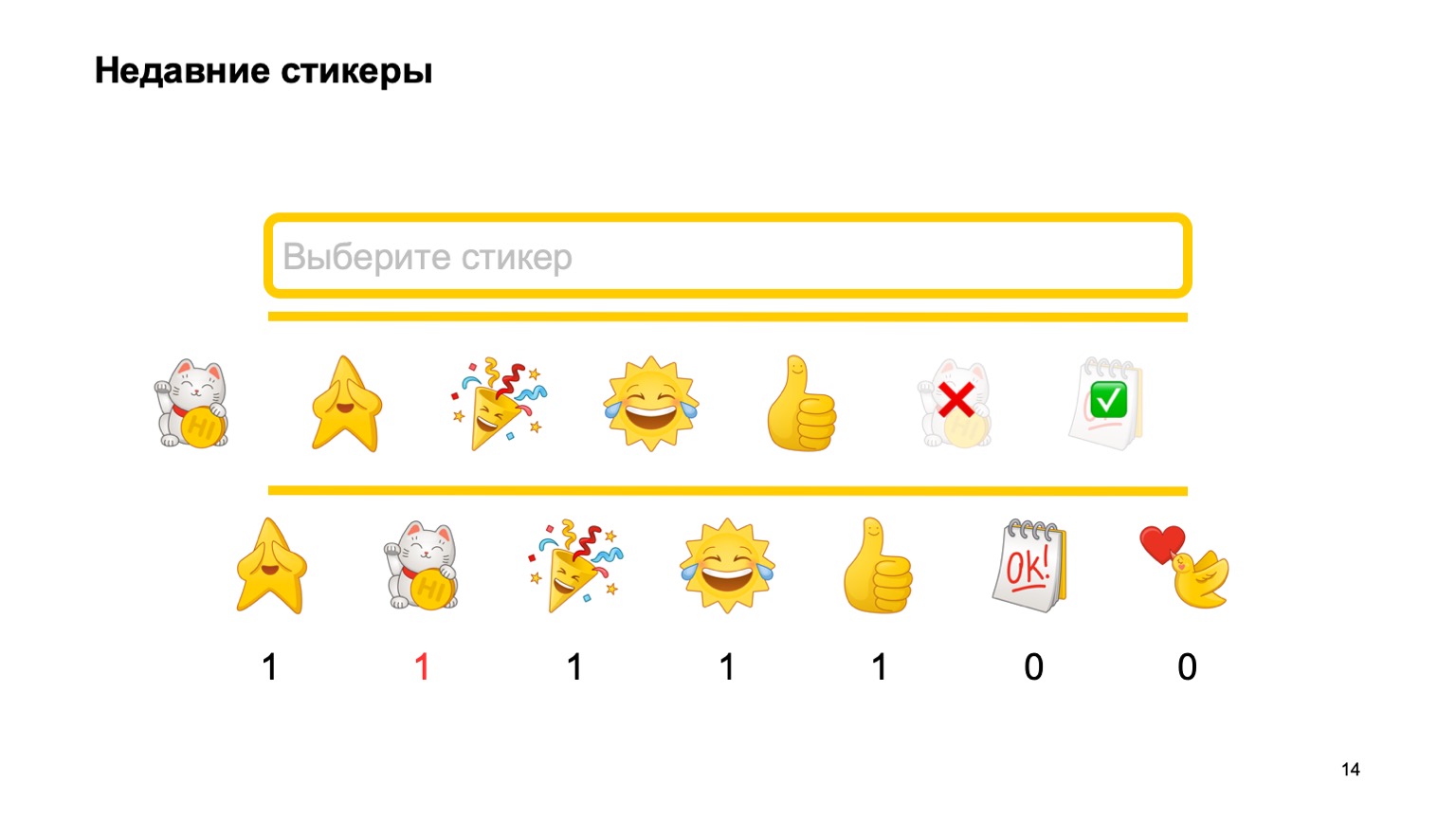Мобильная разработка — это просто и скучно? Доклад Яндекса - 13